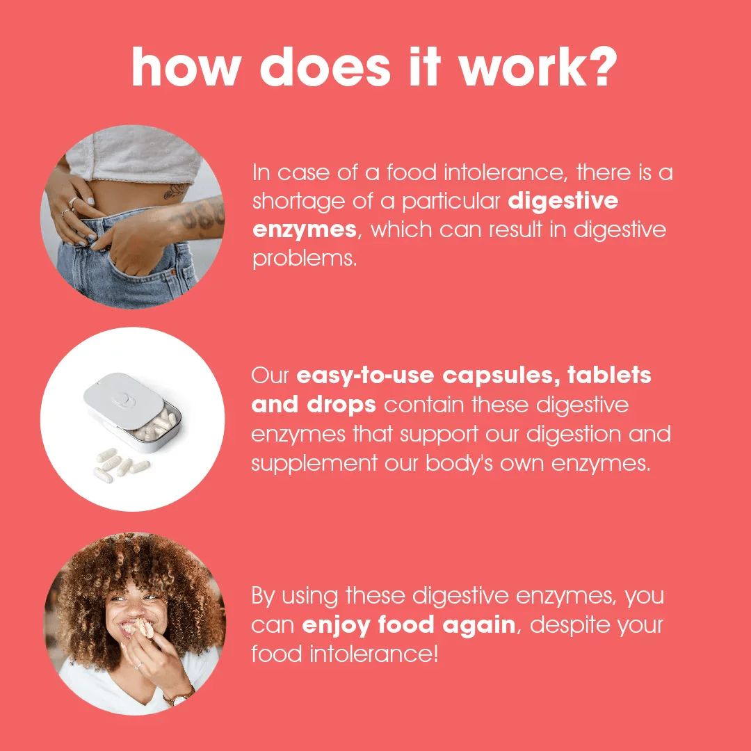 Intoleran Starchway (5 capsules, Trial Pack)