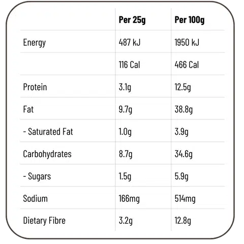 Fodbods Rosemary & Sea Salt Nibbles (100g)