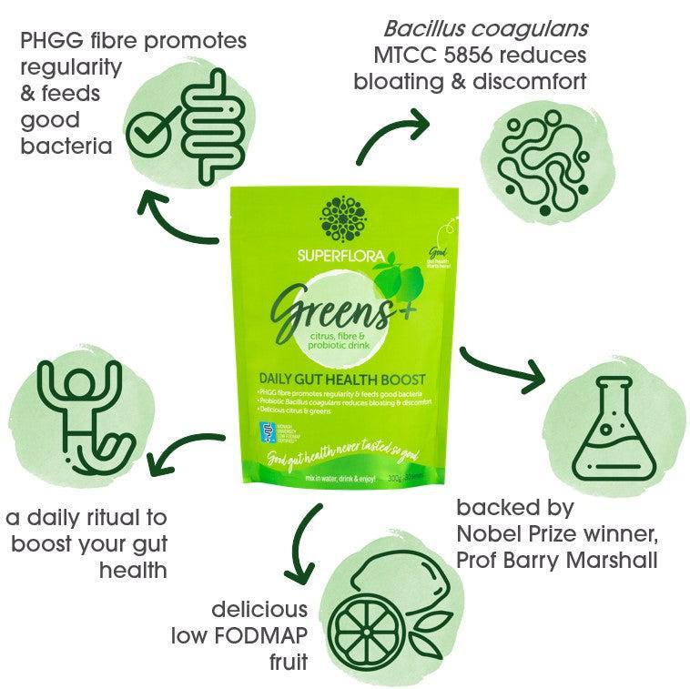 Noisy Guts Superflora Greens+ Daily Gut Health Boost (300g)