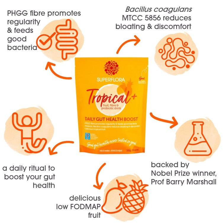 Noisy Guts Superflora Tropical+ Daily Gut Health Boost (300g)