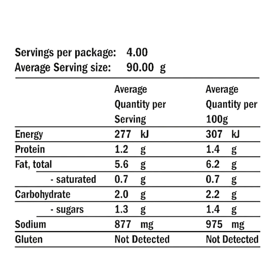 Mamaji's Low FODMAP Paprikaan Spinach Curry (375g)