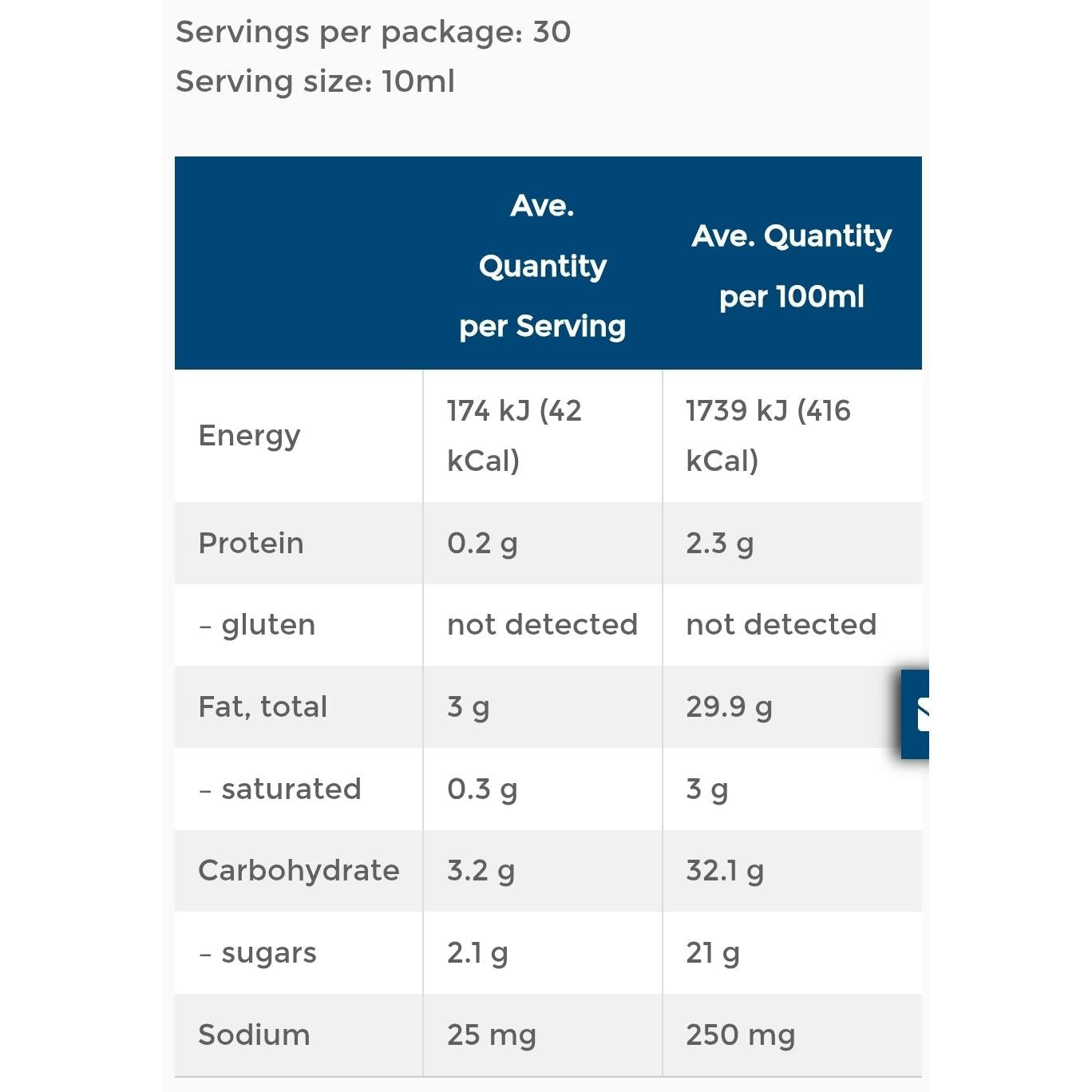Eskal Deli Low FODMAP Citrus & Soy Dressing (300ml)