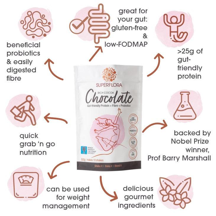 Noisy Guts Superflora Rich Cocoa Chocolate (500g)