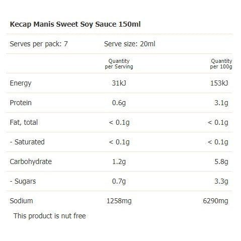 Chang's Sweet Soy Sauce (150ml)-Soy Sauce-Foods ﻿Online Australia | FodShop