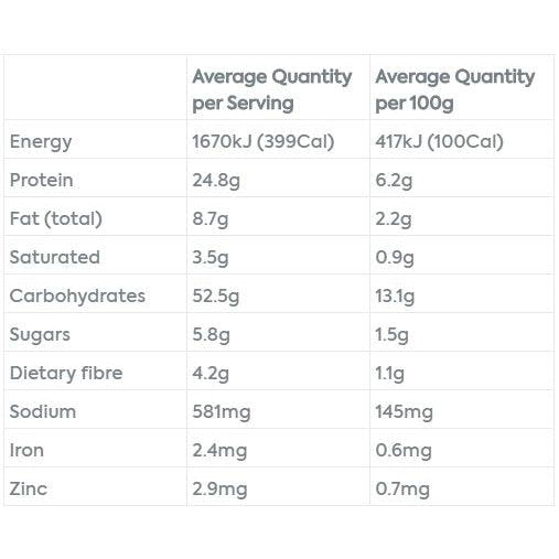 Dineamic Low FODMAP Moroccan Beef with Sweet Potato (360g) - FRESH PRODUCT, ONLINE ORDERS ONLY-Prepared Meals & Entrées-Foods ﻿Online Australia | FodShop