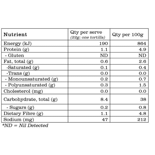 La Tortilleria Corn Tortillas – Soft Tacos (8 Pack)-Tortillas & Wraps-Foods ﻿Online Australia | FodShop