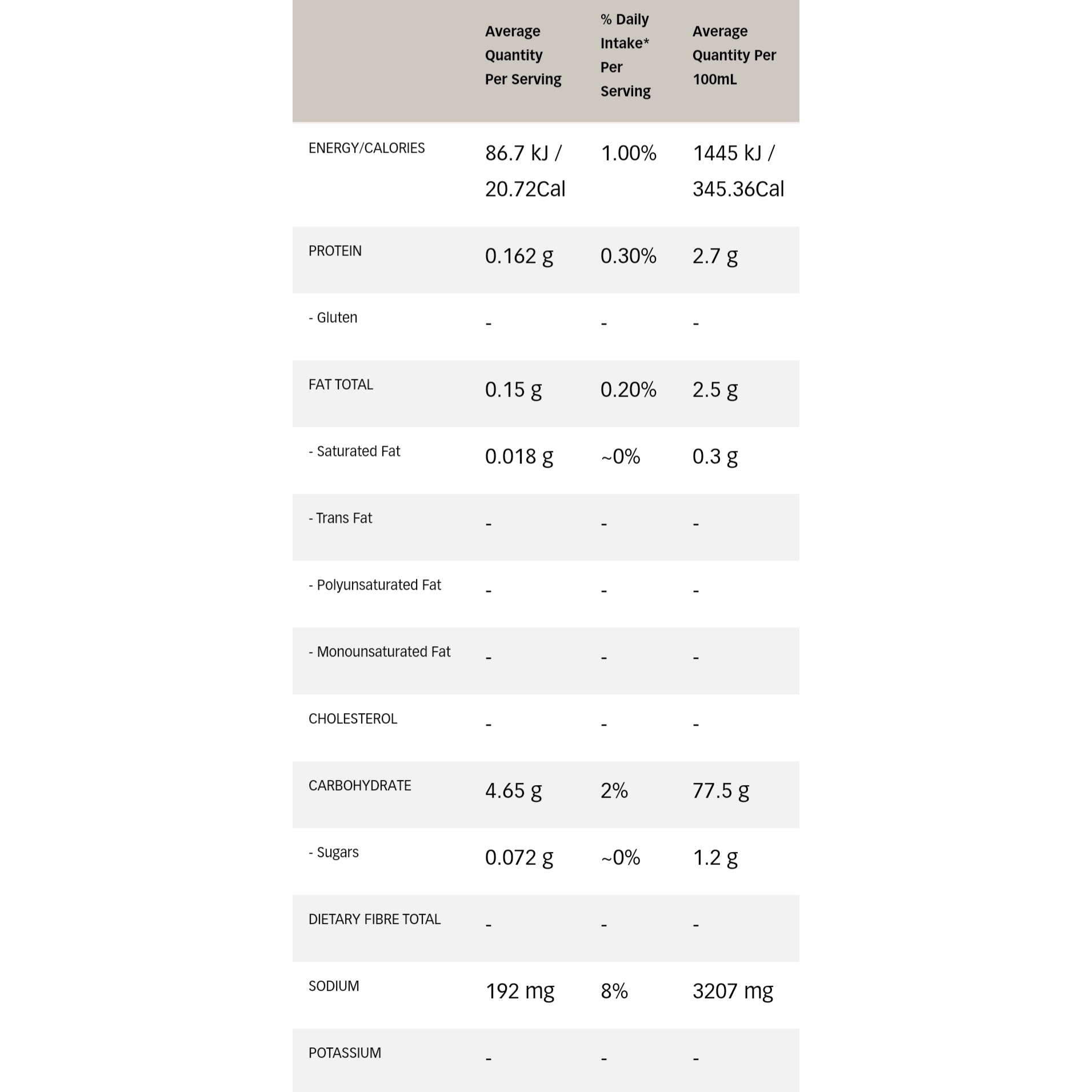 Massel Premium Gravy Powder Chicken Style (130g)-Soups & Broths-Foods ﻿Online Australia | FodShop