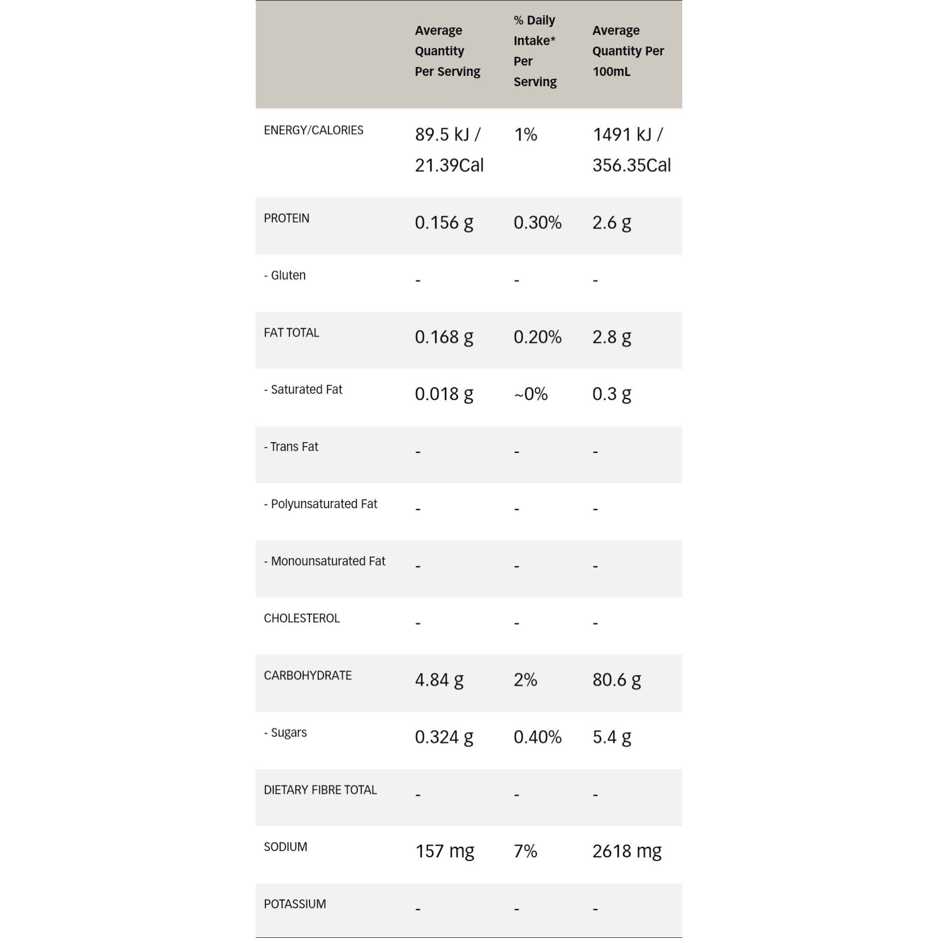 Massel Premium Gravy Powder Traditional Brown (130g)-Soups & Broths-Foods ﻿Online Australia | FodShop