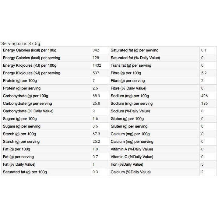 Orgran Buckwheat Pancake Mix (375g) Foods Australia