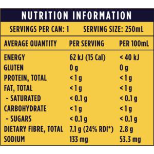 Sorted Sparkling Prebiotic Drink - Lemon (250ml)