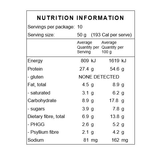 Noisy Guts Superflora Aussie Summer Strawberry (500g)