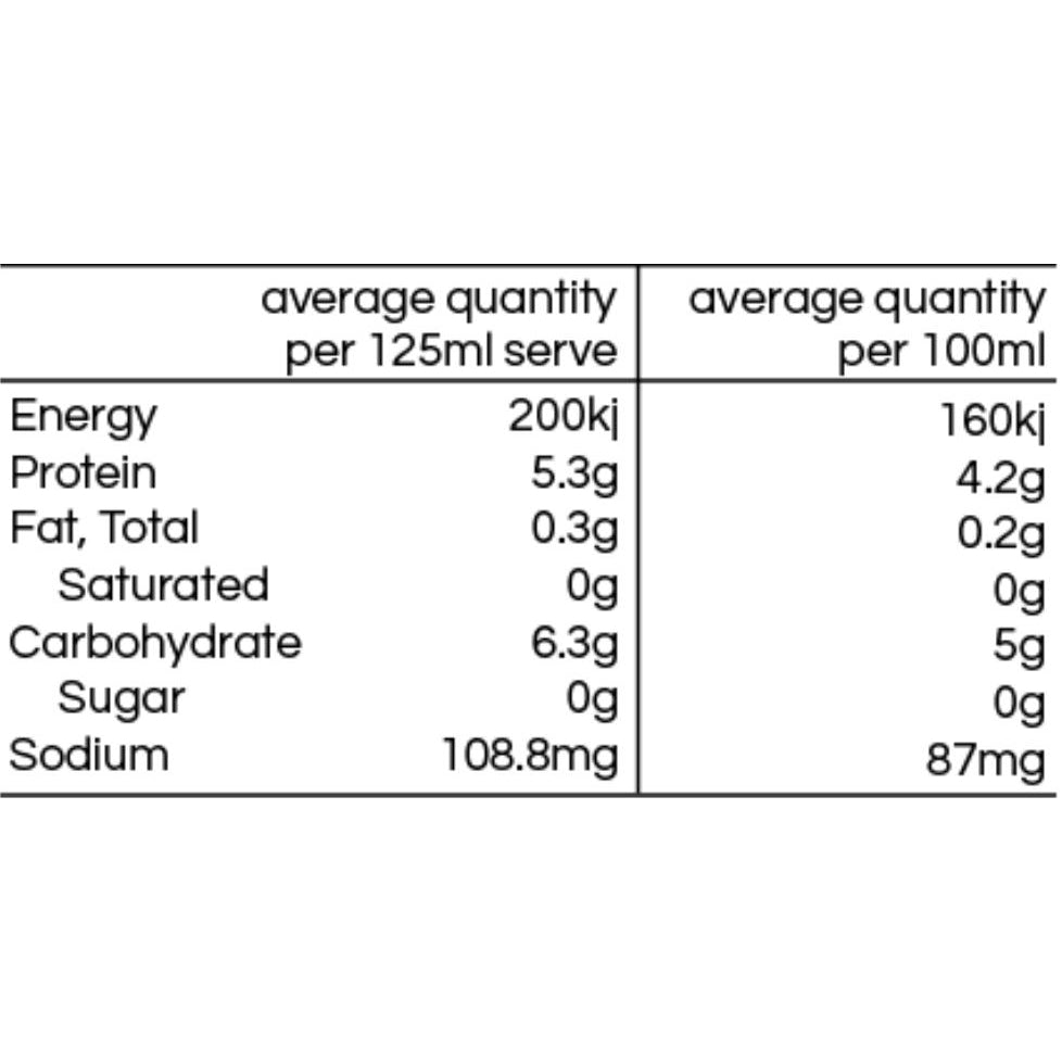 The Broth Sisters Chicken Bone Broth (500ml) - REFRIGERATED PRODUCT-Soups & Broths-Foods ﻿Online Australia | FodShop