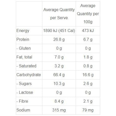 We Feed You Classic Pasta Bolognese (400g) - FROZEN PRODUCT - DELIVERY ONLY-Prepared Meals & Entrées-Foods ﻿Online Australia | FodShop